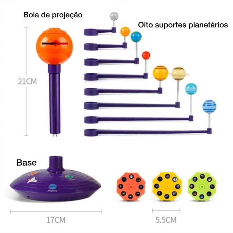 Sistema Solar Oito Planetas Com Luz e Projeção - Para seu filho construir